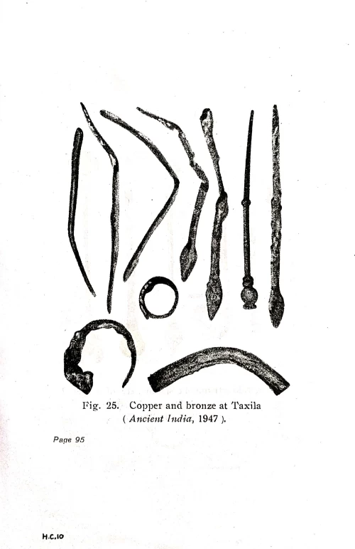 History of Chemistry in Ancient and Medieval India